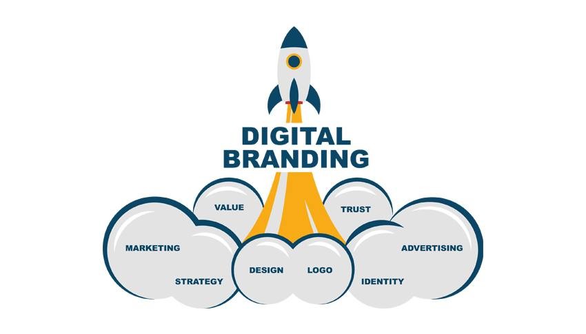 Branding & Digital Identity